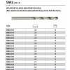Vrták SWKA 1,2 DIN 338 PROFI