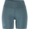 Dámské běžecké kraťasy CRAFT PRO Hypervent Short 2 - modrá Velikost: M