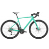 SCOTT Speedster Gravel 30 -mentha green -2025 Veľkosť: XXL