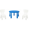 Ikea Mamut Table + 2 stoličky pre deti (Ikea Mamut Table + 2 stoličky pre deti)