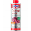 LIQUI MOLY Čistič vstrekovačov Diesel Spulung 0,5L 2666