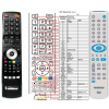 thomson dth-111e - nahrali diaľkový ovládač kompatibilný