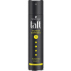 Taft Power Express lak na vlasy 48H okamžitý mega silno tužiaci 250 ml