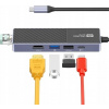 HUB ADAPTÉR ROZBOČOVAČA USB C 5 V 1 USB C PD 60 V 5 GB/S SAN ZANG MASTER