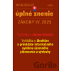 Aktualizácia IV/2 - Stavebný zákon – územné plánovanie - Poradca s.r.o.
