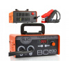 Elektronický usmerňovač so štartom BJC BC-100A