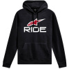 RIDE 4.0, ALPINESTARS (černá/bílá/červená) Veľkosť: S