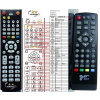 gosat gs1011 - náhradný diaľkový ovládač kompatibilný