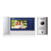 Špeciálna sada COMMAX pre ovládanie dvoch kontaktov CDV-70KR3 / DRC-40KR2