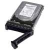 Dell/1TB/HDD/3.5