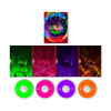 Pet Shop Boys - Inner Sanctum (Live At The Royal Opera House, London) 2CD+DVD+BD