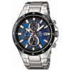 Casio EDIFICE EFR 519D-2A