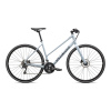 Specialized Sirrus 3.0 Step-Through GLOSS MORNING MIST / SATIN DEEP MARINE REFLECTIVE Veľkosť: XS