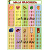 Malá a Velká násobilka (Petr Kupka a kol.)