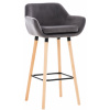 Design-Shop Barová stolička Grant - zamat, drevené nohy natura - Sivá
