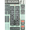 ROCK SHOX SID Reba Recon RS1 30/32 mm sada samolepiek sivá nálepka