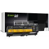 GREEN CELL Batéria do notebooku Lenovo IBM Thinkpad SL410 SL510 T410 T510