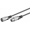 PremiumCord kjackxlr02