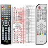 General X-SITE XS-DVBT-55R - náhradný diaľkový ovládač