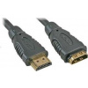 PremiumCord kphdmf1