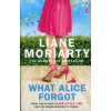 What Alice Forgot