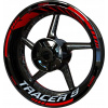 SAMOLEPKY NA DISKY A HRANY FOOQS PRE YAMAHA TRACER 9