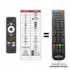 Predátor Blaupunkt náhradný diaľkový ovládač pro 24WGC5500S, 32WGC5500S, 32WGC5520S, 40FGC5500S