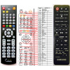 General SAMSUNG AH59-02694B - náhradný diaľkový ovládač