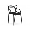 Textilomanie Čierna plastová stolička KATO