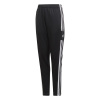 Detské Nohavice ADIDAS SQ21 TR PNT Y GK9553 – Čierna