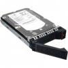 Lenovo 1TB 3.5