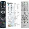 General SONY RM-SS400 - náhradní dálkový ovladač