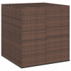 Záhradný box- Skladovacia skrinka Keter Sherwood 270 L záhradná prevodovka (Skladovacia skrinka Keter Sherwood 270 L záhradná prevodovka)