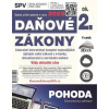 Daňové zákony 2025 (Díl 2.)
