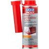 Liqui Moly 2650 Ochrana filtra pevných častíc (DPF) 250 ml