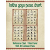 Hatha Yoga Poses Chart