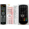 mascom dvp7110t, dvp9110t - náhradný diaľkový ovládač kompatibilný
