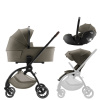 Britax Römer Kombinovaný kočík 3v1 RIO Lux Varianta: Urban Olive