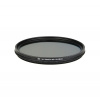 JJC A+ Ultra Slim MC PL-C 58 mm