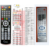 General SCOTT HOME THEATER 851 - náhradný diaľkový ovládač