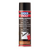 LIQUI MOLY Ochrana dutín