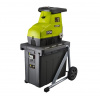 RYOBI