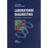 Laboratorní diagnostika - Zima Tomáš