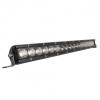 SHARK LED Light Bar,20