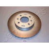Hyundai I20 8/08- predné kotúče Sada L+P / JAPANPARTS / 256mm