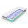 Tropico Matrace Kolos Bio Ecology 100x200