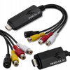 Konvertorový adaptér z AV 3x cinch ženský na HDMI