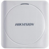 HIKVISION DS-K1801M