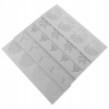 Formičky na bonbóny ROZKOŠNÉ PEČENIE DIY SILICA GEL