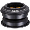 BBB hlavové složení BHP-51 SemiIntegrated 44mm